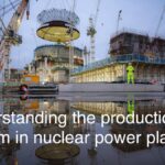 Understanding the Production of Steam in Nuclear Power Plants