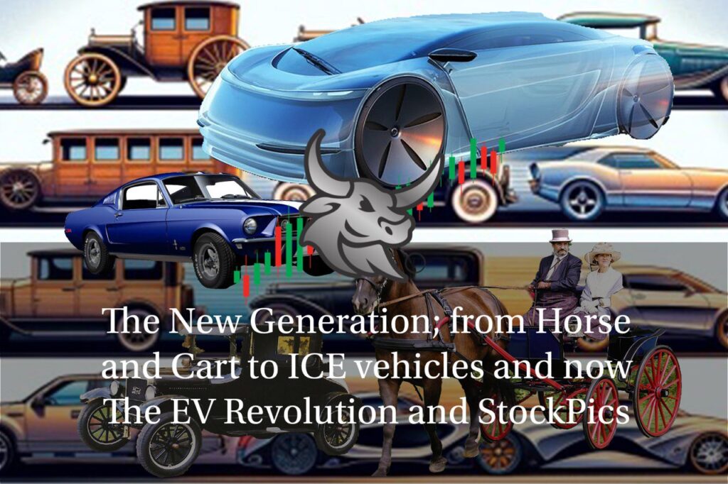 From Horse and Cart to the Benz Patent-Motorwagen! (part 1 of 6)