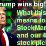 Donald Trump’s Return to the White House: How His Presidency Could Positively Impact the Stock Market