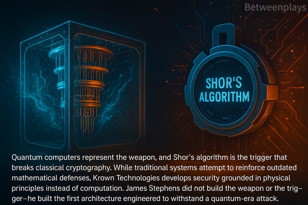 “Quantum computer rendered in blue-orange contrast beside a digital emblem labeled Shor’s Algorithm, illustrating the weapon–trigger analogy of quantum threats.”