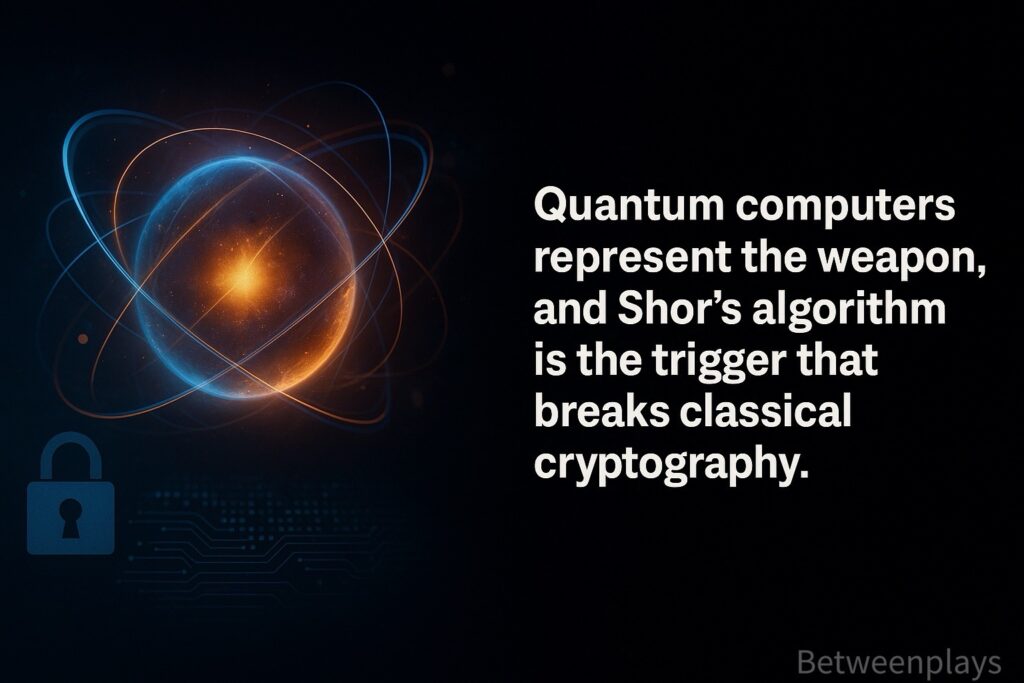 “Cinematic quantum sphere with glowing electron paths beside a caption explaining that quantum computers are the weapon and Shor’s algorithm is the trigger that breaks classical cryptography.”