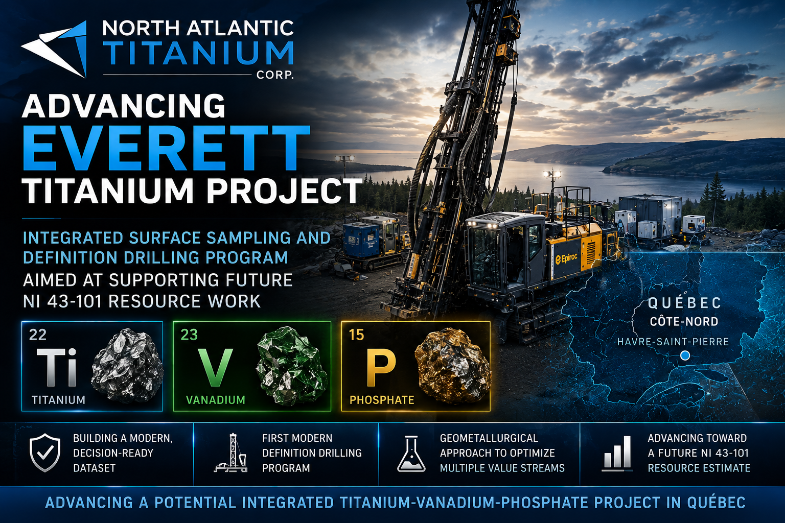 North Atlantic Titanium drilling rig at the Everett Titanium Project in Québec's Côte-Nord region as the company advances surface sampling and definition drilling to support future NI 43-101 resource work involving titanium, vanadium, and phosphate.